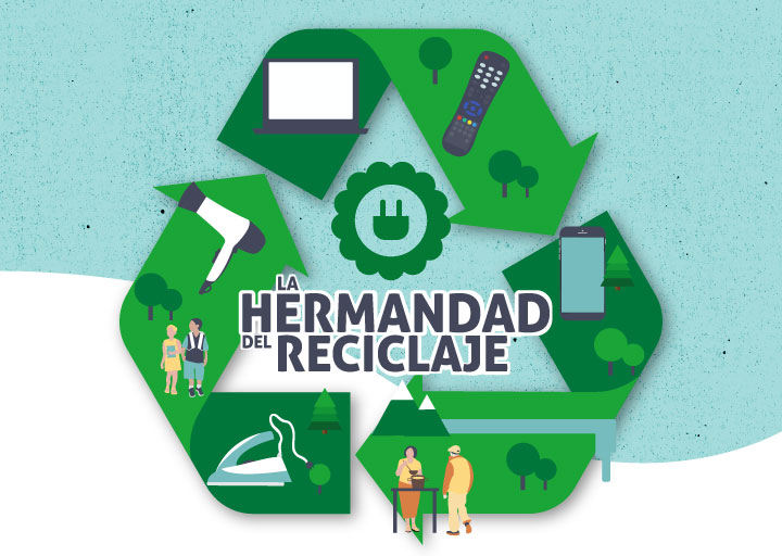 Campaña Hermandad Reciclaje