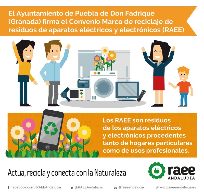 Adhesión CM RAEE Ayto Puebla de Don Fadrique