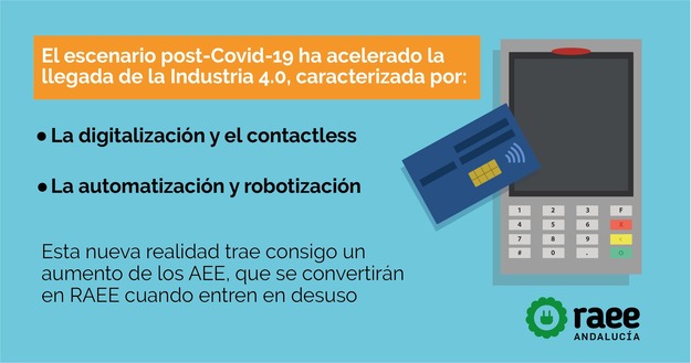 La era tecnológica post-covid-19 trae consigo un aumento de los AEE, que se convertirán en RAEE