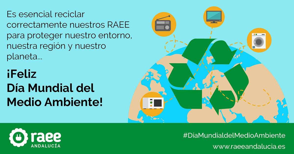 la historia Día Mundial del Medio Ambiente Raee Andalucía