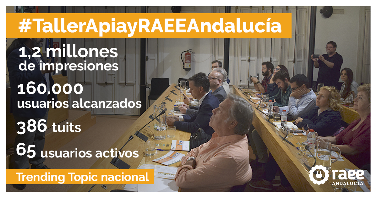 Impacto del HT #TallerAPIAyRAEEAndalucía