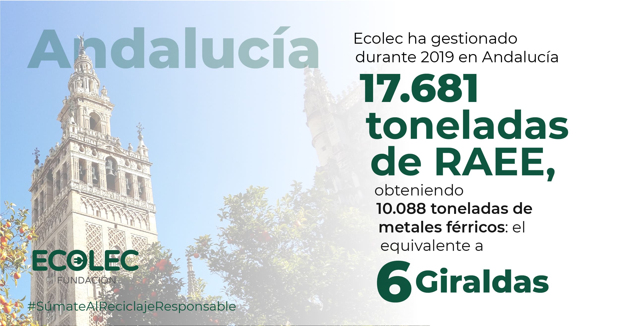 ECOLEC gestiona en Andalucía el equivalente a 6 giraldas