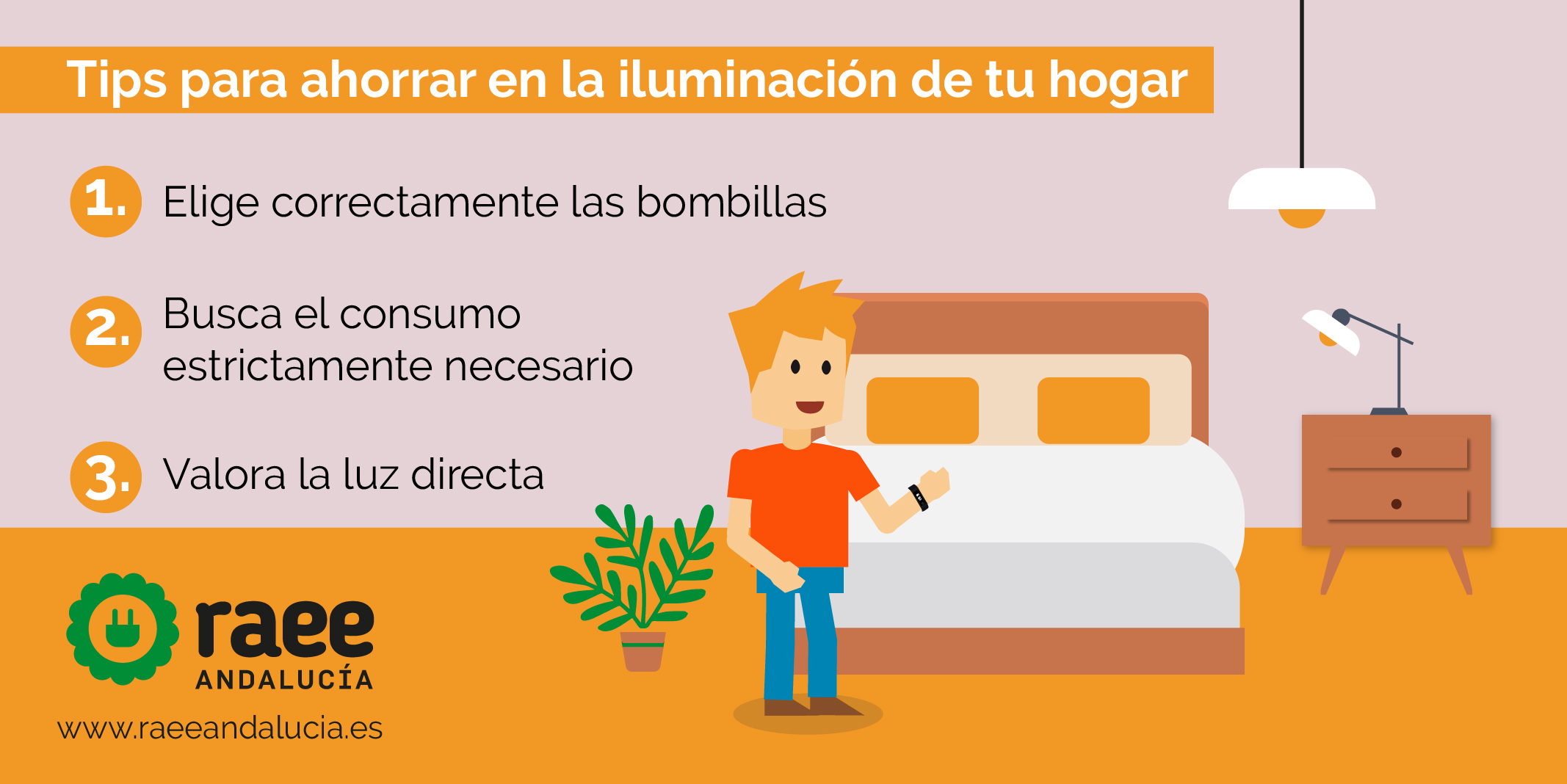 Tendencias y consejos de iluminación para el hogar.