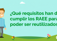 Criterios reutilización RAEE