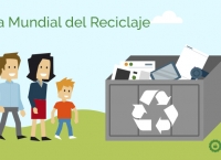 Día Mundial del Reciclaje