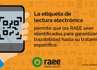 tarjeta de lectura electrónica RAEE